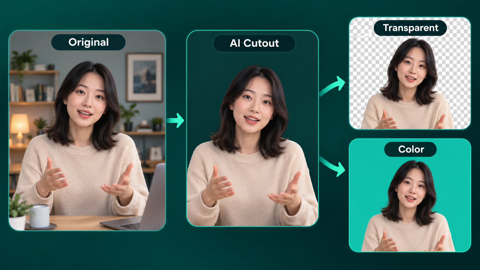Concept illustration of a presenter isolated from an ordinary room into transparent and solid-color outputs.